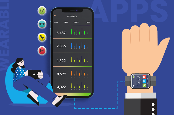 Various Advantages & Disadvantages of Wearable App Development