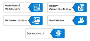 How to Create a Responsive Web Application with Flutter? - Latest ...