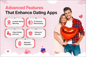 enhance dating app features.png 