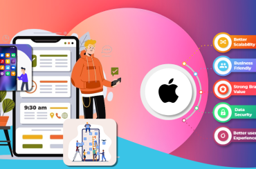 iPhone app development services