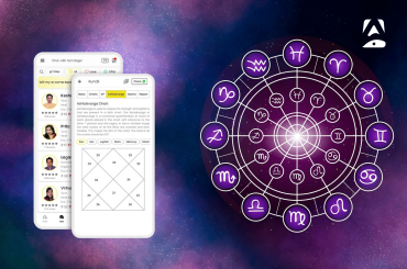 cost to build app like astrotalk
