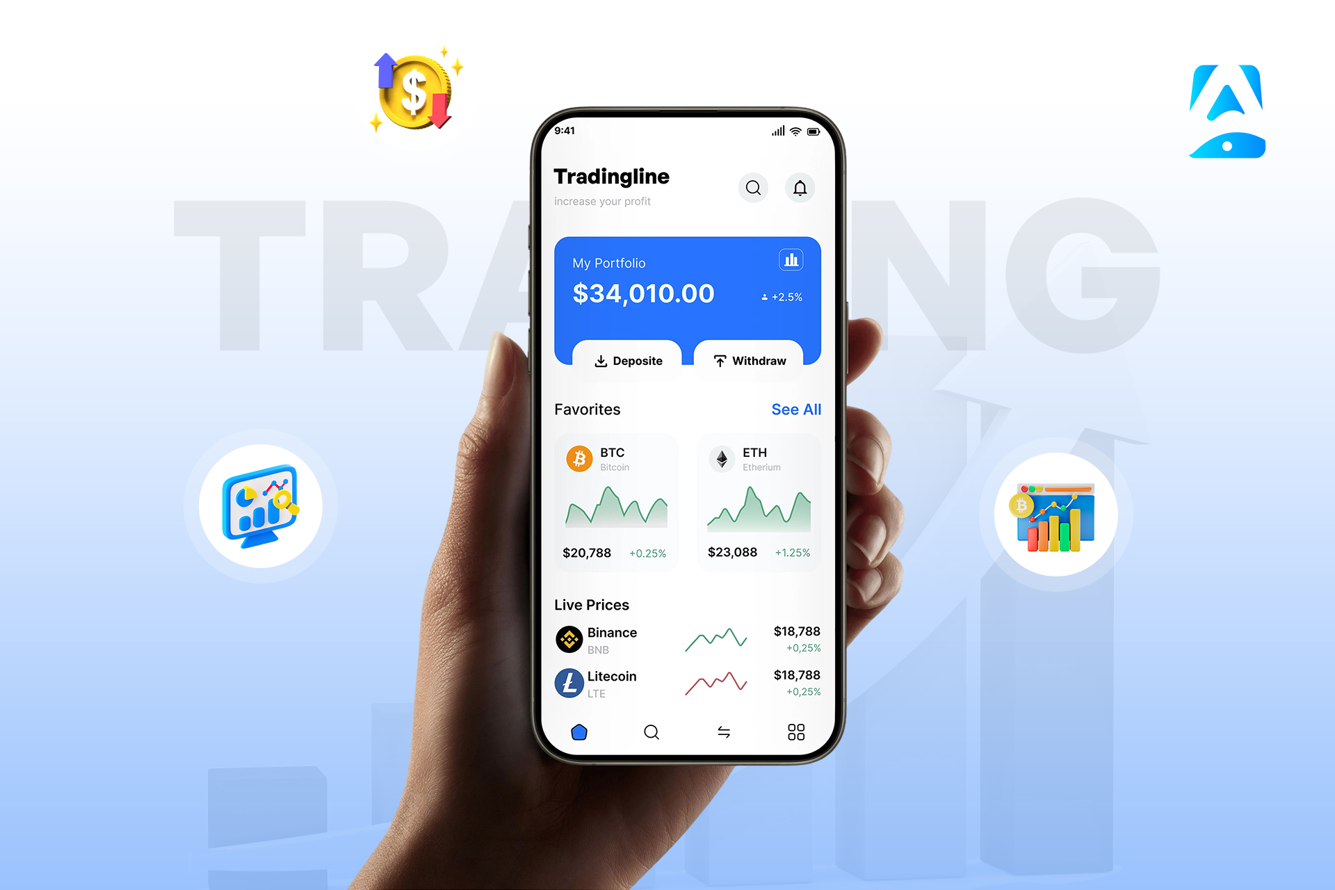 How to Build a Trading Platform