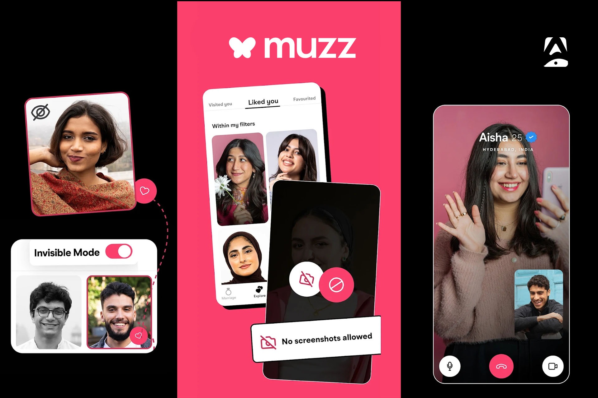 Muslim Dating App Development Like Muzz | Build Muzz Clone